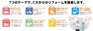 テーマ１、空間を丸ごとリフォームする。 テーマ２、ペットリフォーム最前線 テーマ３、最新の耐震・耐久・防犯リフォーム テーマ４、水回りと玄関の新しい空間提案 テーマ５、子育てのキッチン、シニアのキッチン テーマ６、リフォームでエコな暮らし実現 テーマ７、１ＤＡＹリフォーム